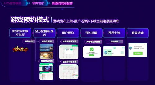 360軟件管家與智慧商業重磅上線 解鎖端游增長新空間